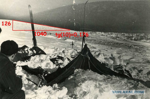 Владимир Рыкшин: Тайна перевала Дятлова раскрыта