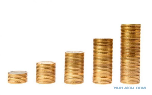 Ставка ФРС, рынки, падение индексов.