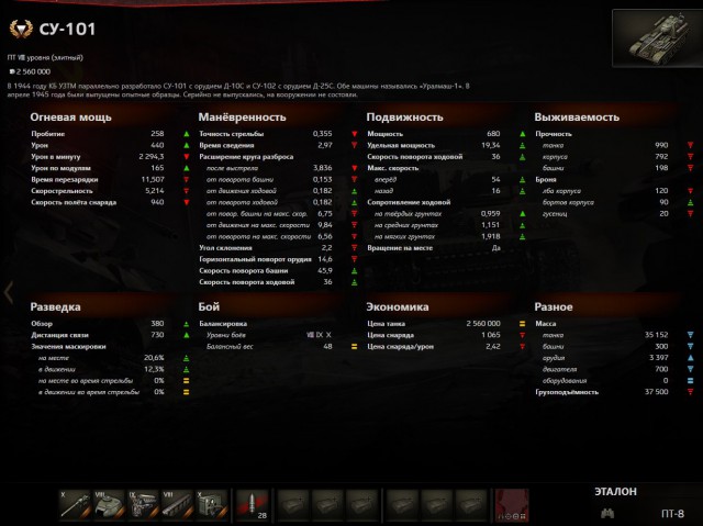 Wargaming 28