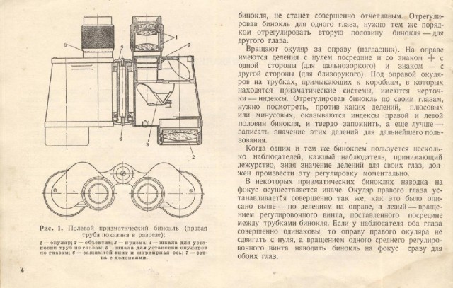 Силуэты самолетов Второй Мировой