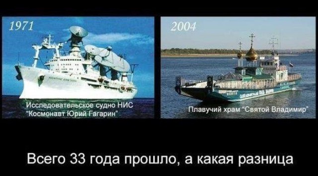 Атеизм в СССР