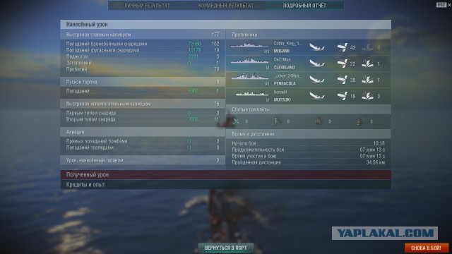 World of warships