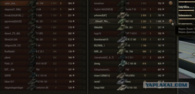 Wargaming 38