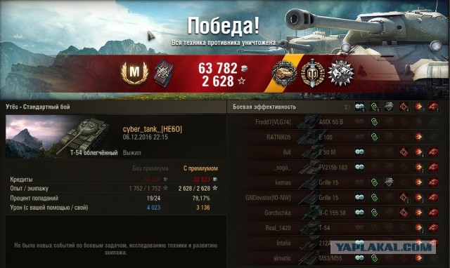 Wargaming 41