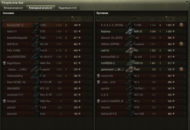 Wargaming 49