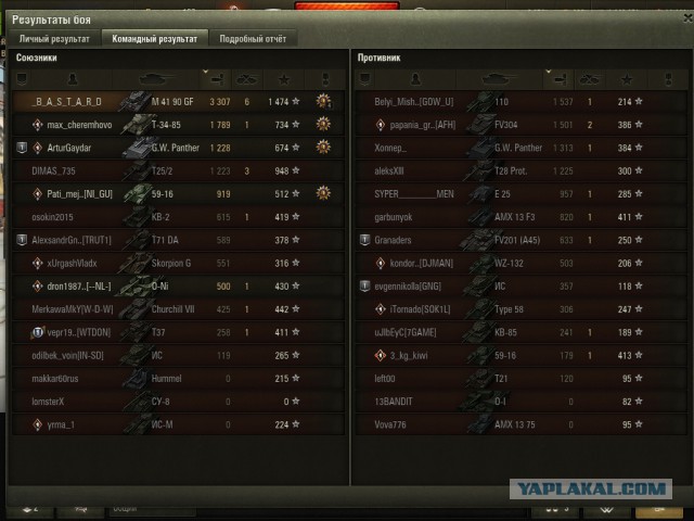 Wargaming 52