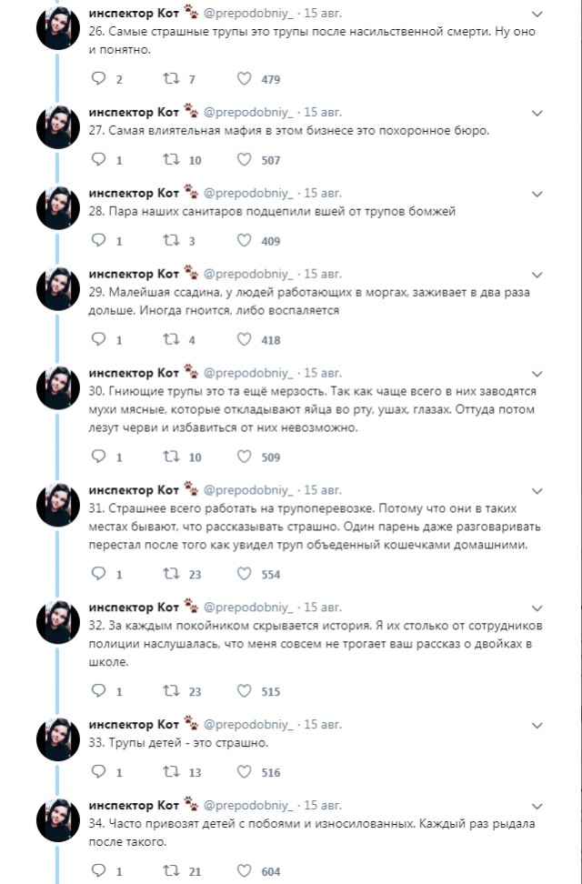 Откровения помощника патологоанатома