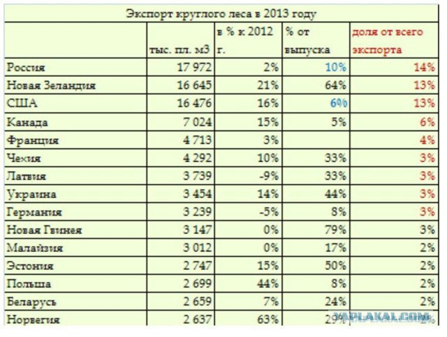 В центробанке Эстонии остался единственный слиток золота