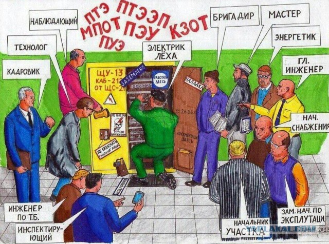 Низкая производительность труда в России. Зачем обманывать людей?