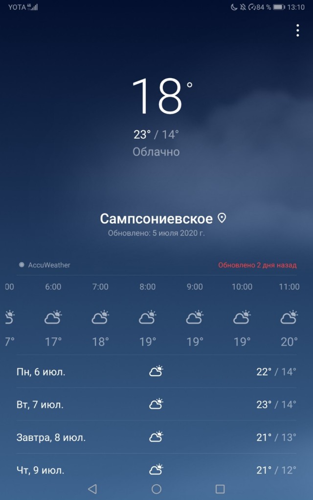 Мужчины перестали добиваться женщин. Объясняю, почему