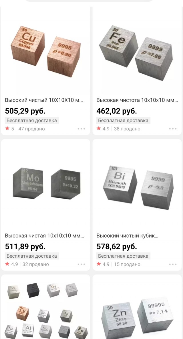 Прикольные вещи разной степени полезности