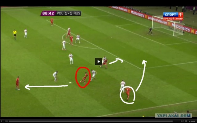 Интервью Алана Дзагоева