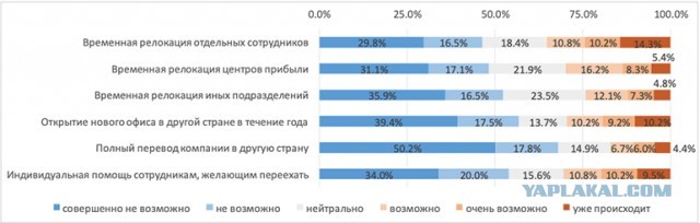 Белорусский гамбит