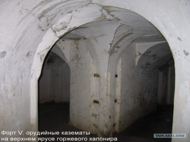 Форты Бреста