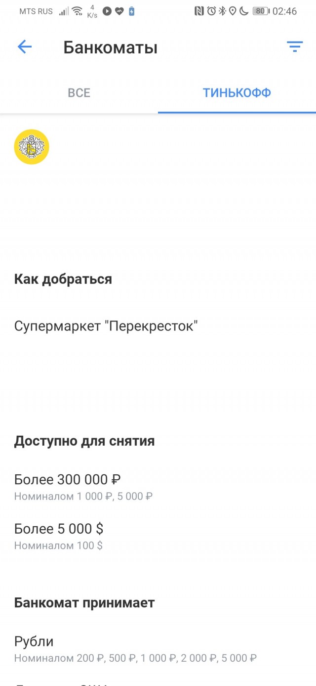А упал ли доллар?