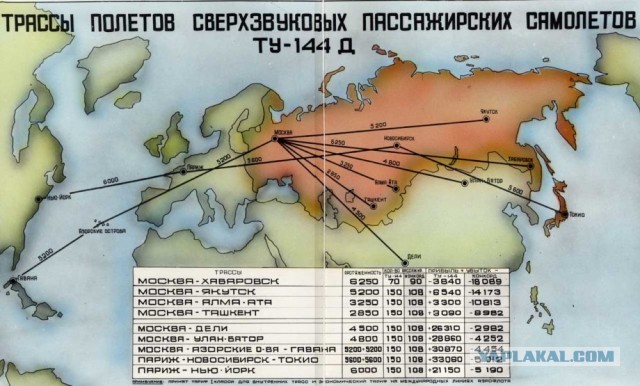 Вице-премьер РФ Мантуров совершил  полет в качестве пассажира на новом российском самолете МС-21