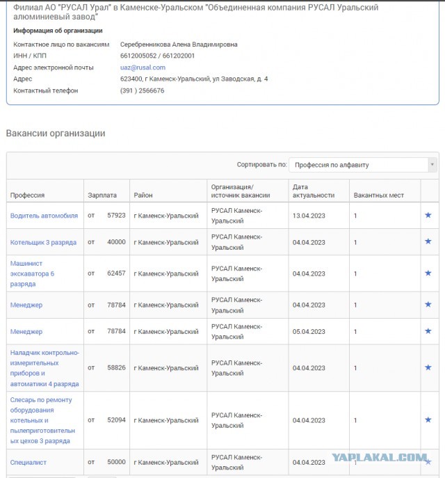 Не хотят работать за 3 копейки, совсем оборзели!