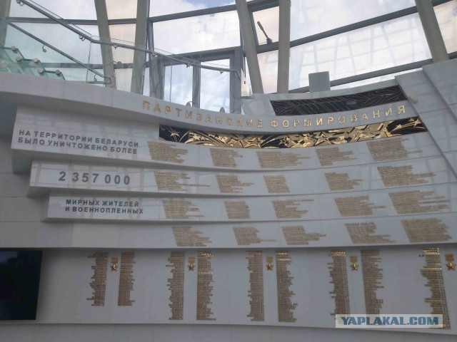 Беларусь. Июнь 2023