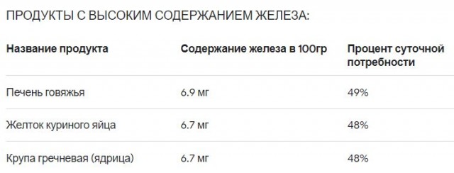 Народная меДИЧина 7034