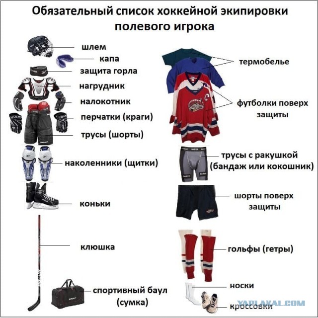 Экс-форвард „Питтсбурга“ погиб в результате удара лезвием конька по горлу