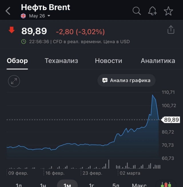 Поговорили и договорились