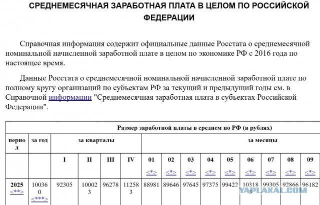 Почитал тему про чек из Ашана 2006 года. Решил просто посчитать, без эмоций