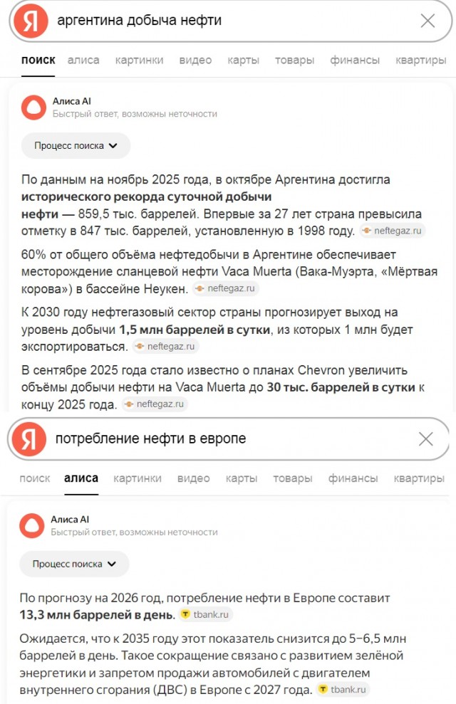 Милей заявил о готовности Аргентины стать поставщиком энергии для ЕС