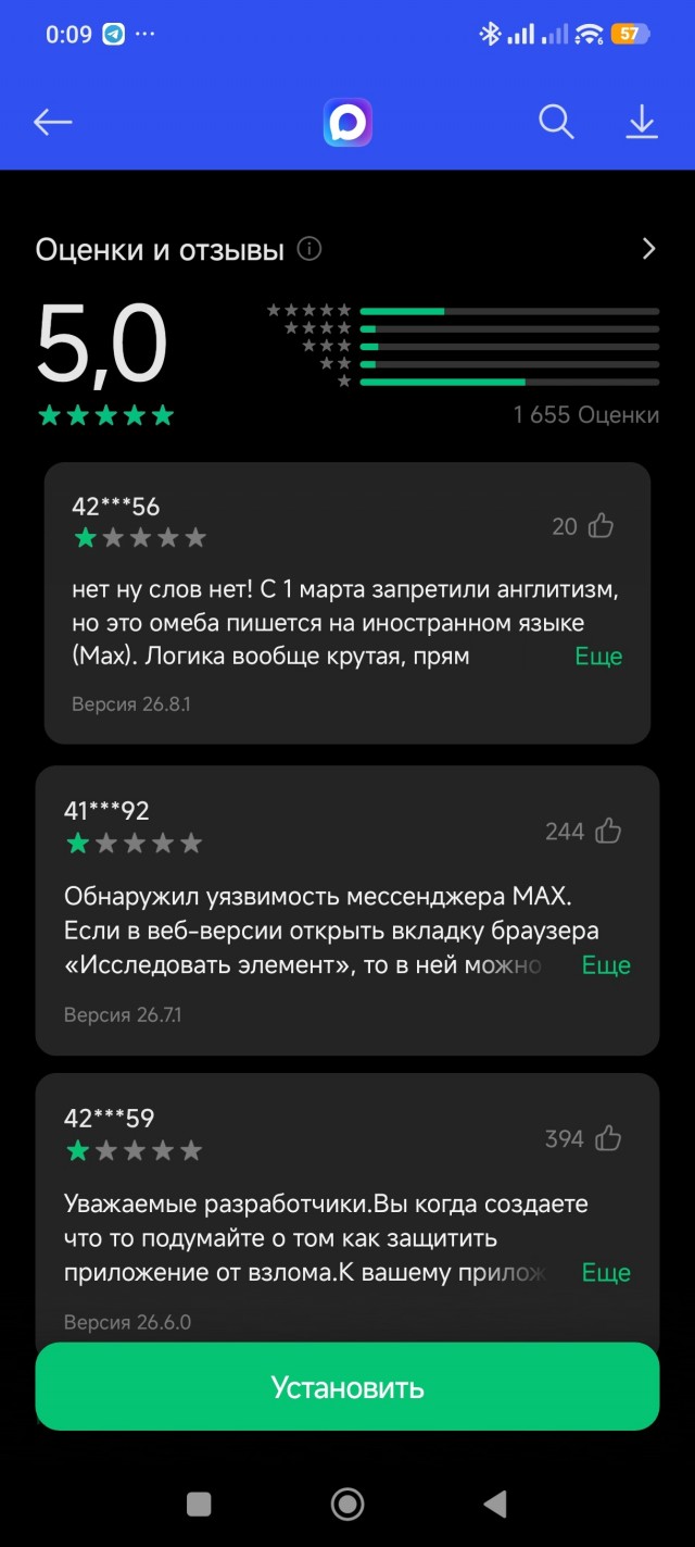 Знакомая методика