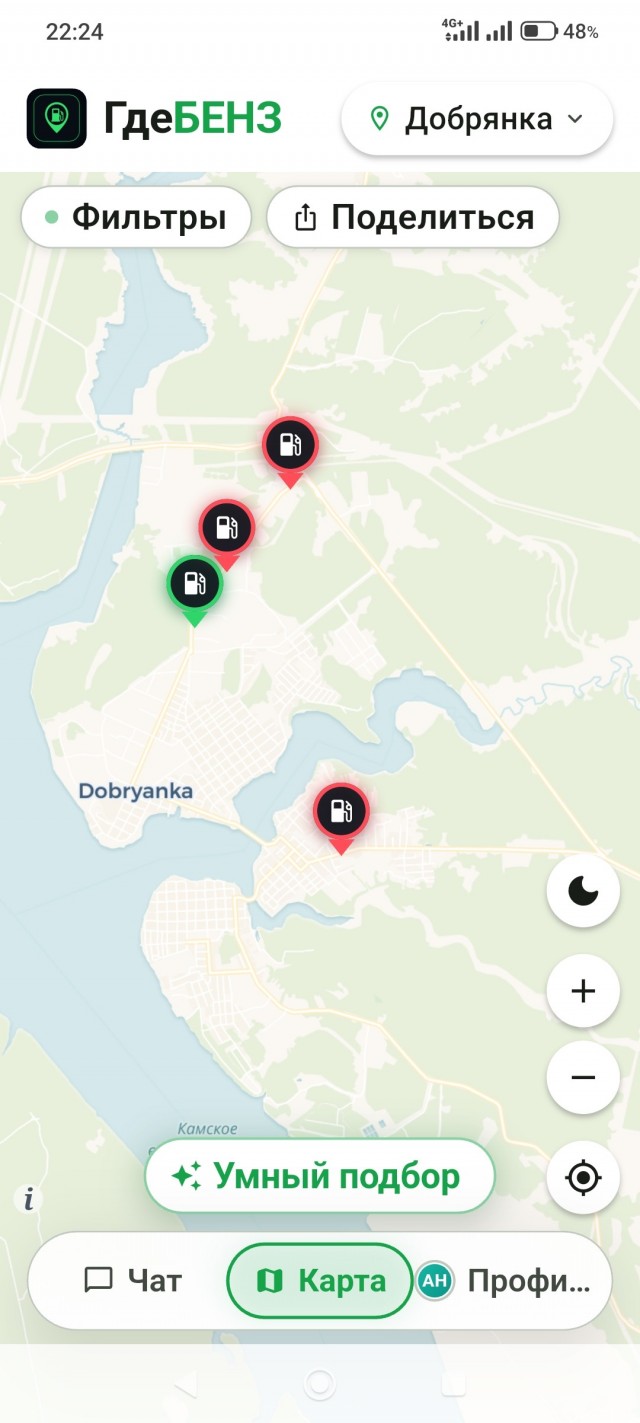 И кубок вручается...