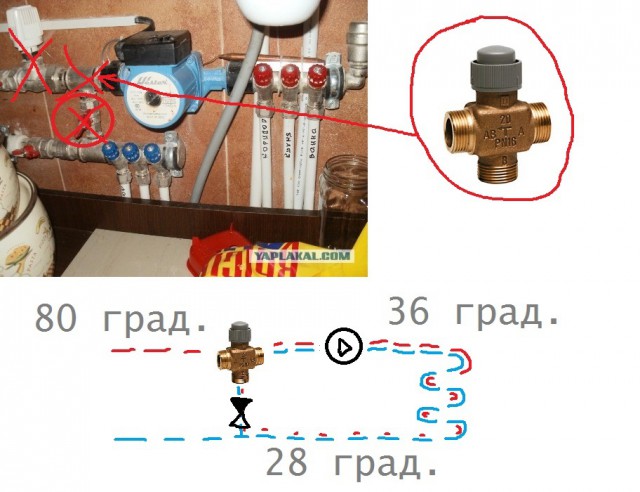 Вот такой вот ремонт