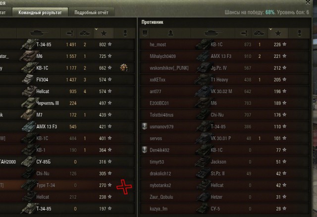 Wargaming 12, WoT сотоварищи