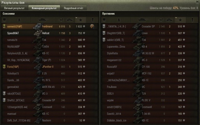 Wargaming 13