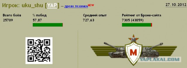 Wargaming 27