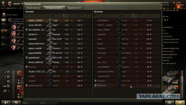 Wargaming 27