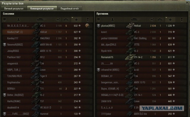 Wargaming 30!