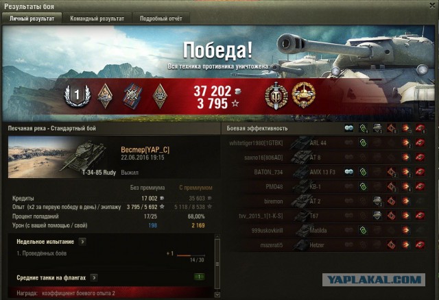 Wargaming 36