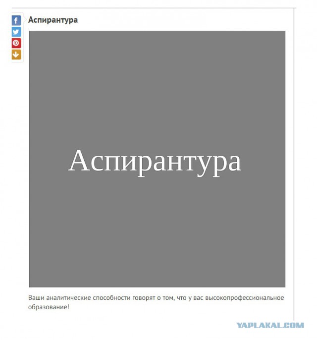 Этот математический тест определит ваш уровень образования