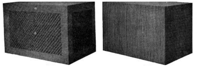 Сказки от ЛАИ: сверление и пиление в Древнем Египте