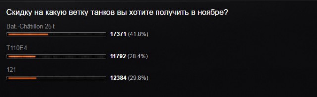 Wargaming 40