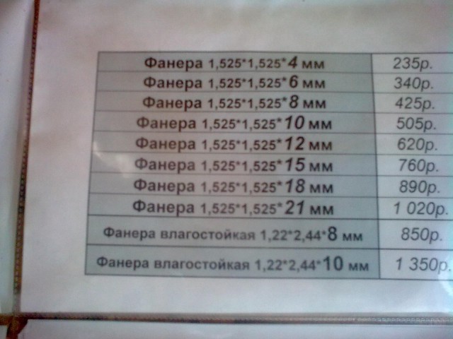 Мой сарай - моя крепость!