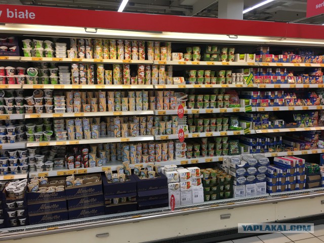 Цены в Польше на продукты