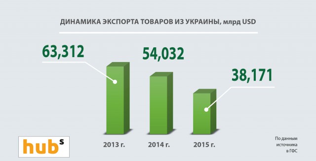 Навальный о Крыме и Донбассе, вот так вот малята