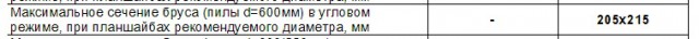 Залипательное видео