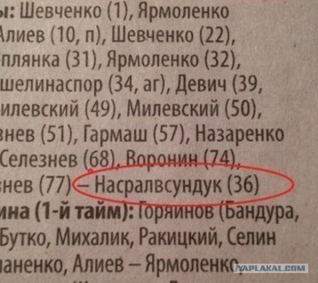 Необычные фамилии. Вот повезло же людям