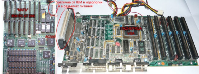 Советские инженеры