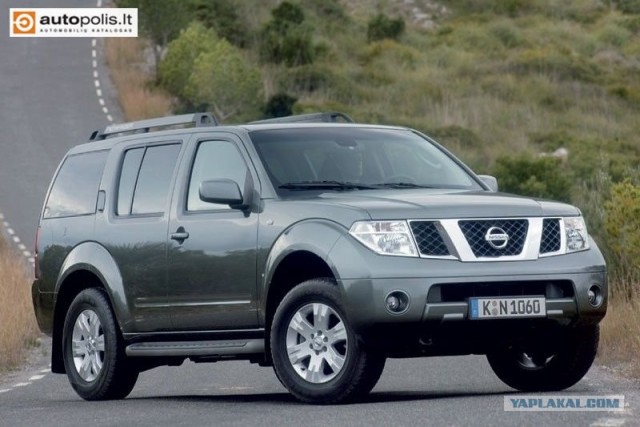 Бестолковые свидания