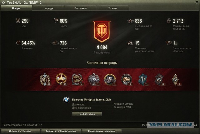 Wargaming 51