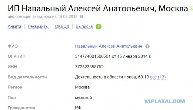 Квартира мамаши Володина за 230млн. рублей