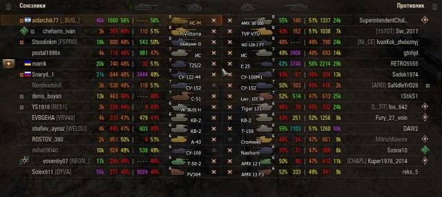 Wargaming 55