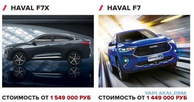 Как и из чего собирают кроссоверы Haval в Туле